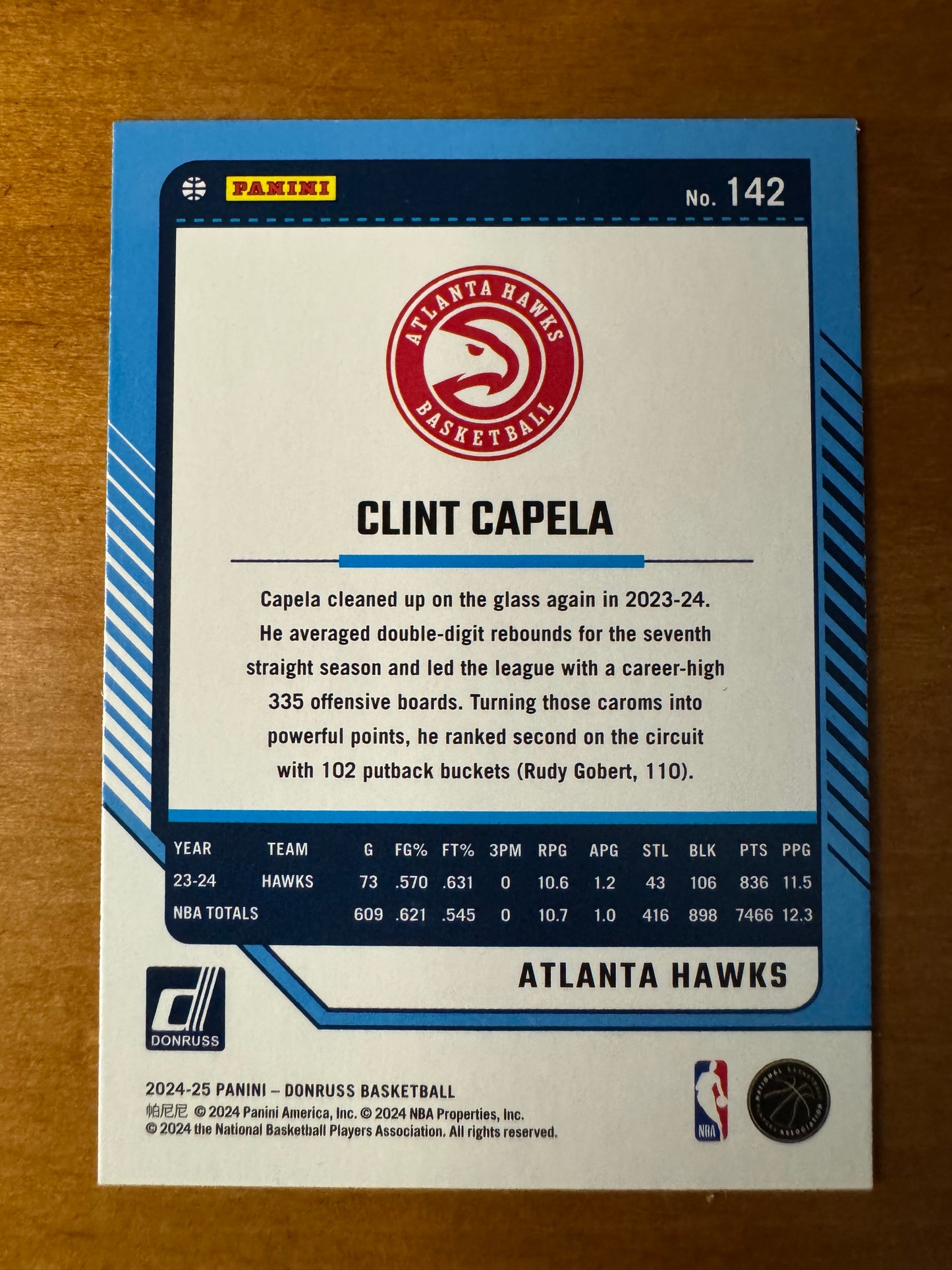 2024-25 Panini Donruss - Clint Capela #142 Holo Green Laser