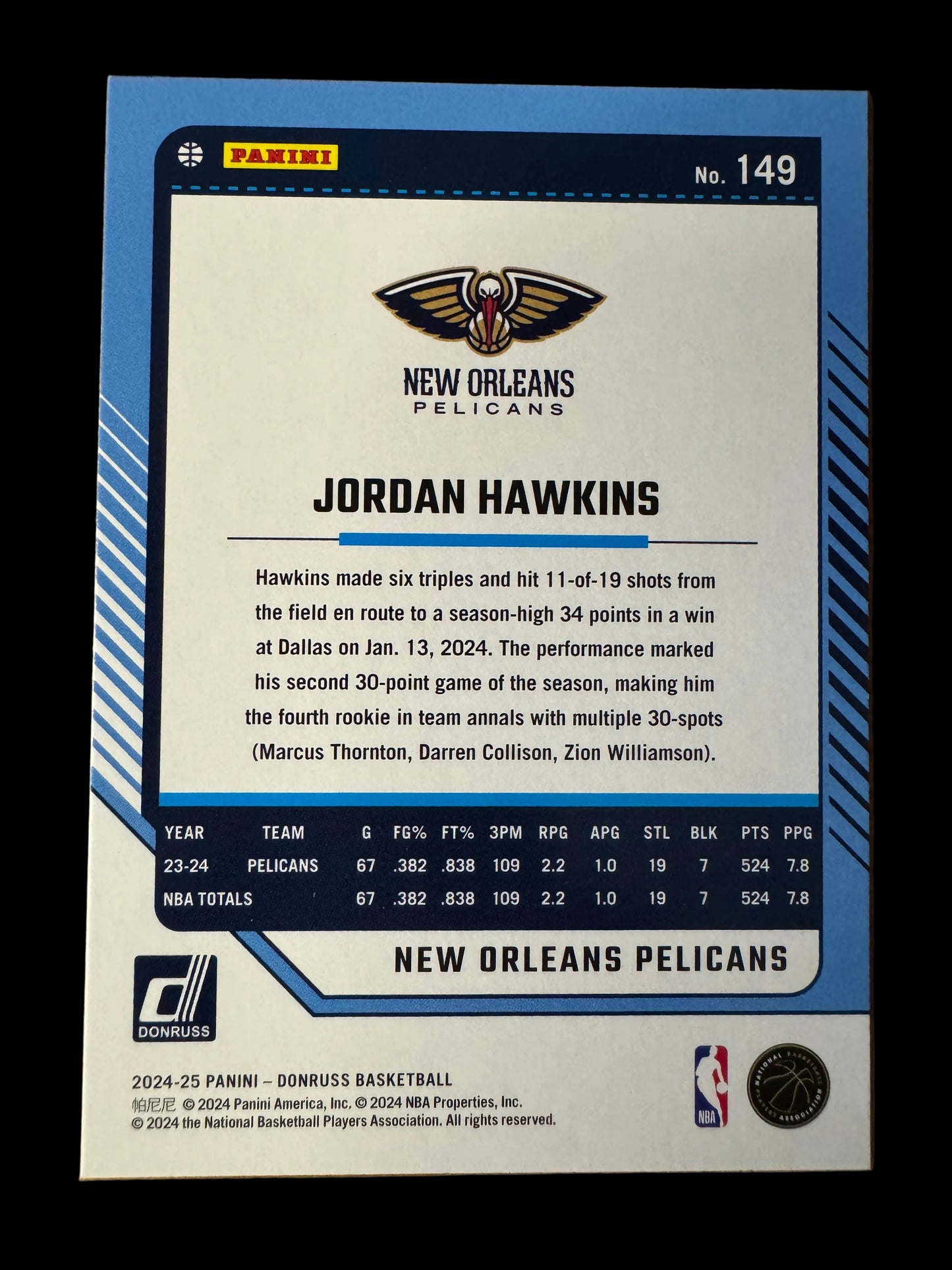 2024-25 Panini Donruss Jordan Hawkins #149