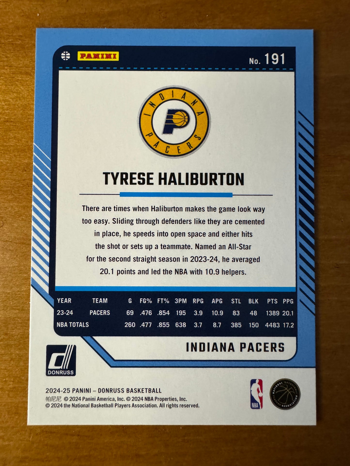 2024-25 Panini Donruss Tyrese Haliburton #191