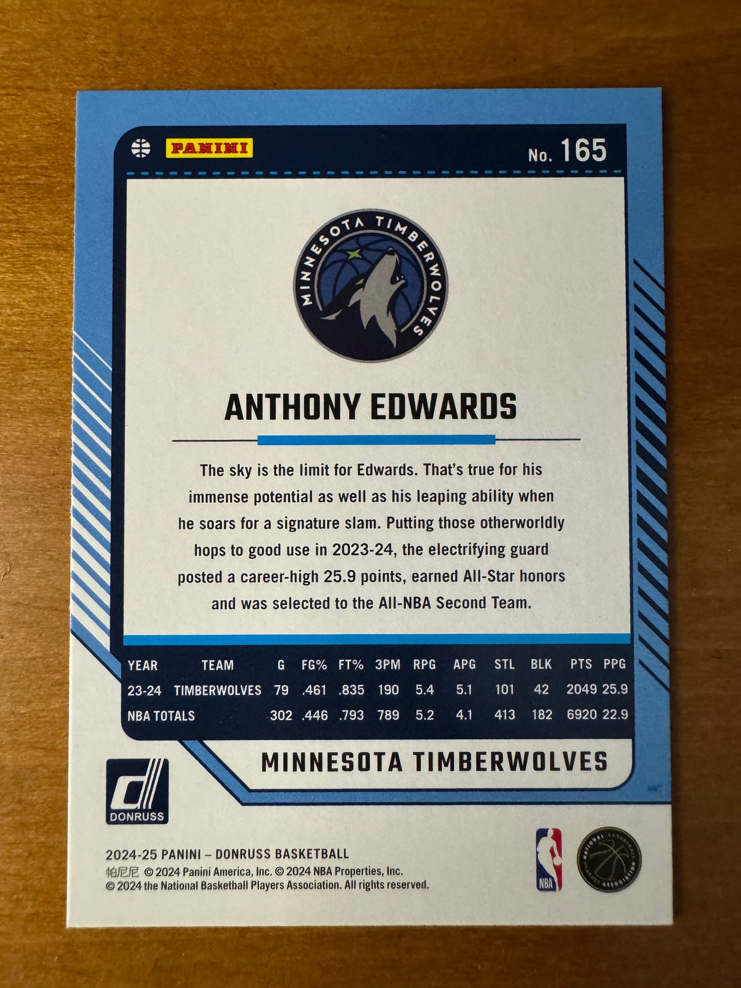2024-25 Panini Donruss Anthony Edwards #165